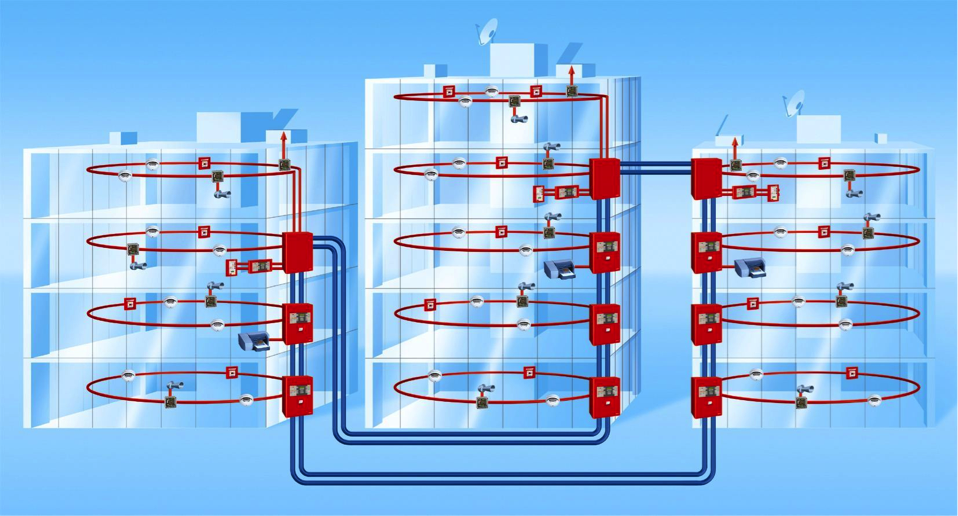 Система комплексной пожарной автоматики Schrack Seconet Система комплексной пожарной автоматики Schrack Seconet