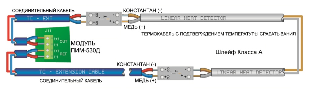 Pim 120 схема подключения