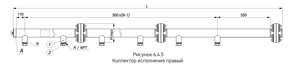 Коллектор NVC Коллектор NVC
