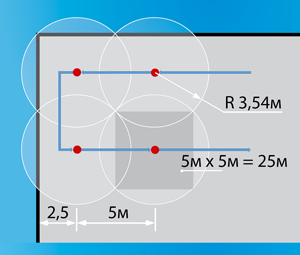 Рис_3_Точечный_тепловой_извещатель.jpg Рис_3_Точечный_тепловой_извещатель.jpg