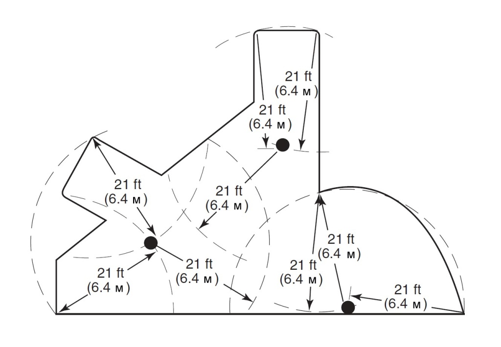 Спс 484 расстановка пожарных извещателей. Радиус пожарного извещателя СП 484. Расстановка пожарных извещателей на автопарковке.