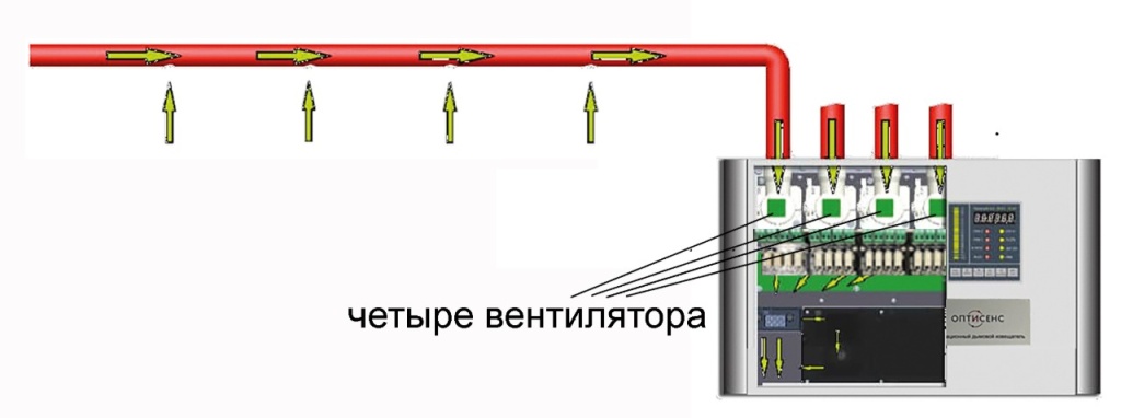 Рис 1 Четыре вентилятора с реле.jpg