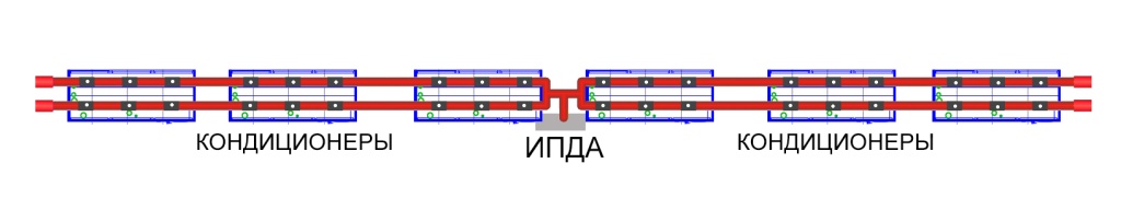 Рис. 12. Разводка труб для защиты шести кондиционеров