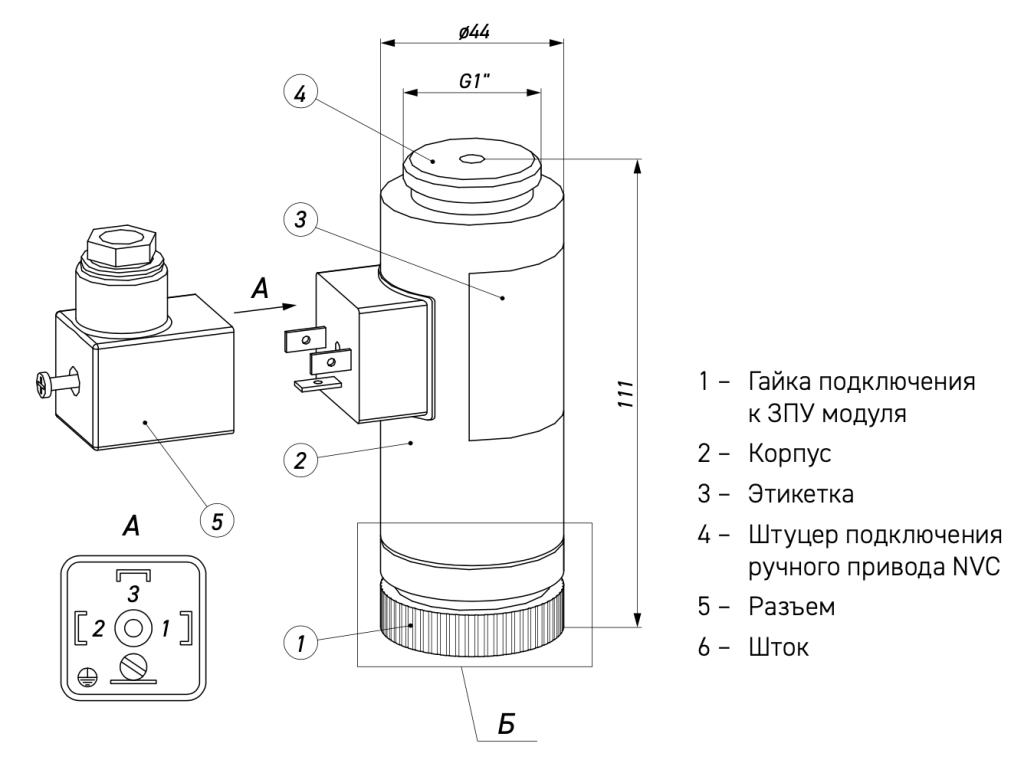 Электромагнитный привод EA45М.png