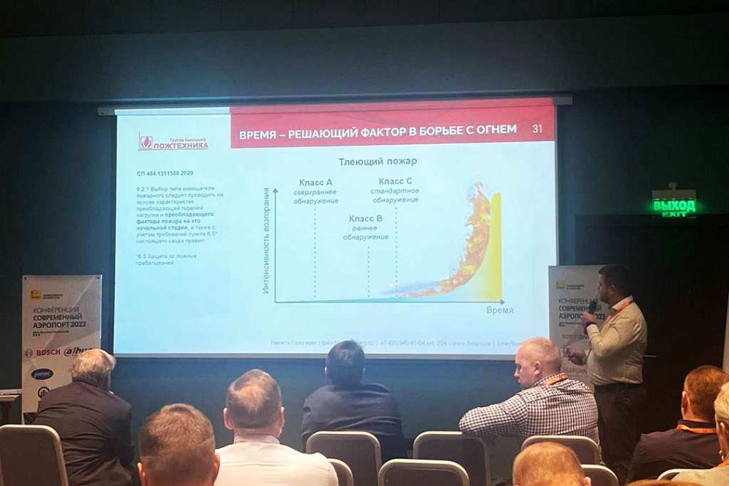 Современный аэропорт 2023