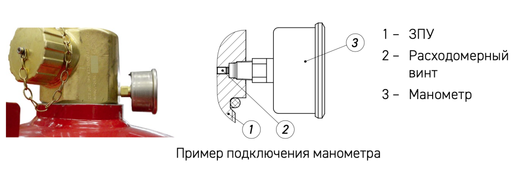 Схема подключения манометра