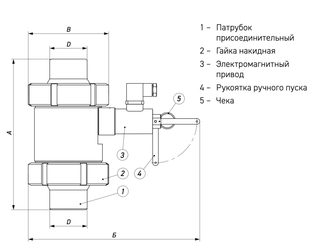 Распределительное устройство РУNVC Схема Распределительное устройство РУNVC Схема