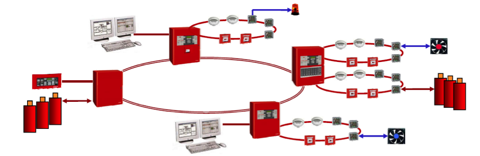 Станции Integral IP MX и Integral IP СX Станции Integral IP MX и Integral IP СX
