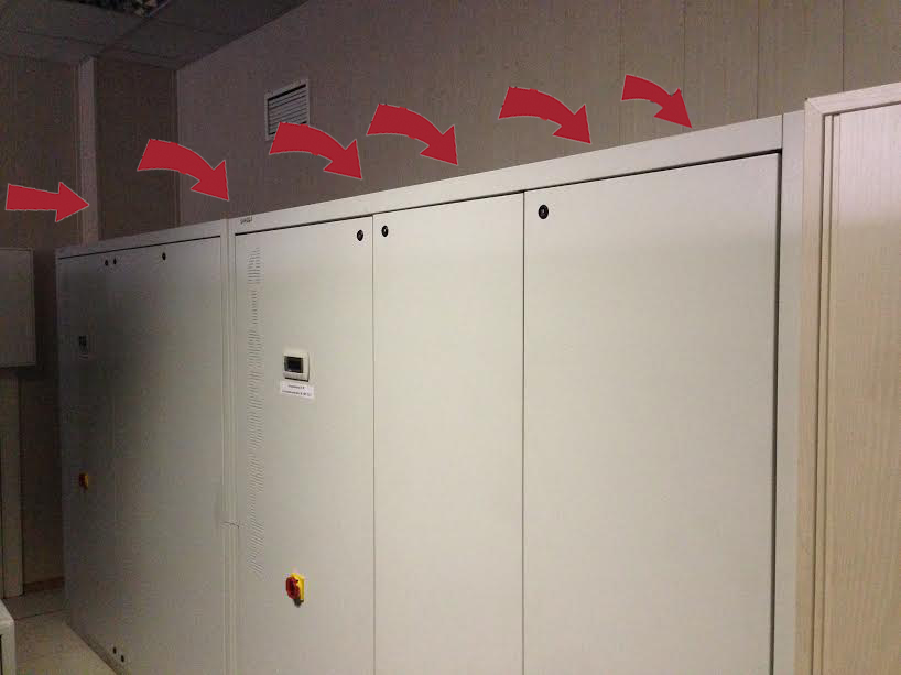 Рис. 7. Потоки горячего воздуха