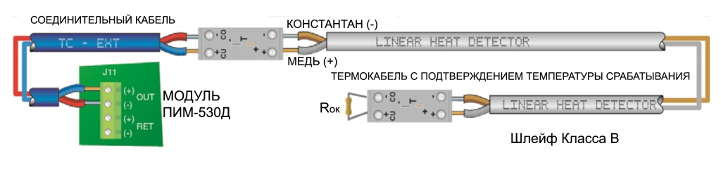 Пим 530д схема подключения