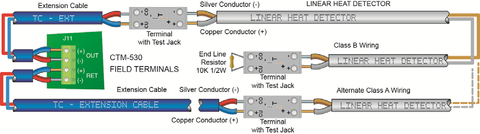 Подключение термокабеля CTI к модулю CTM-530.png