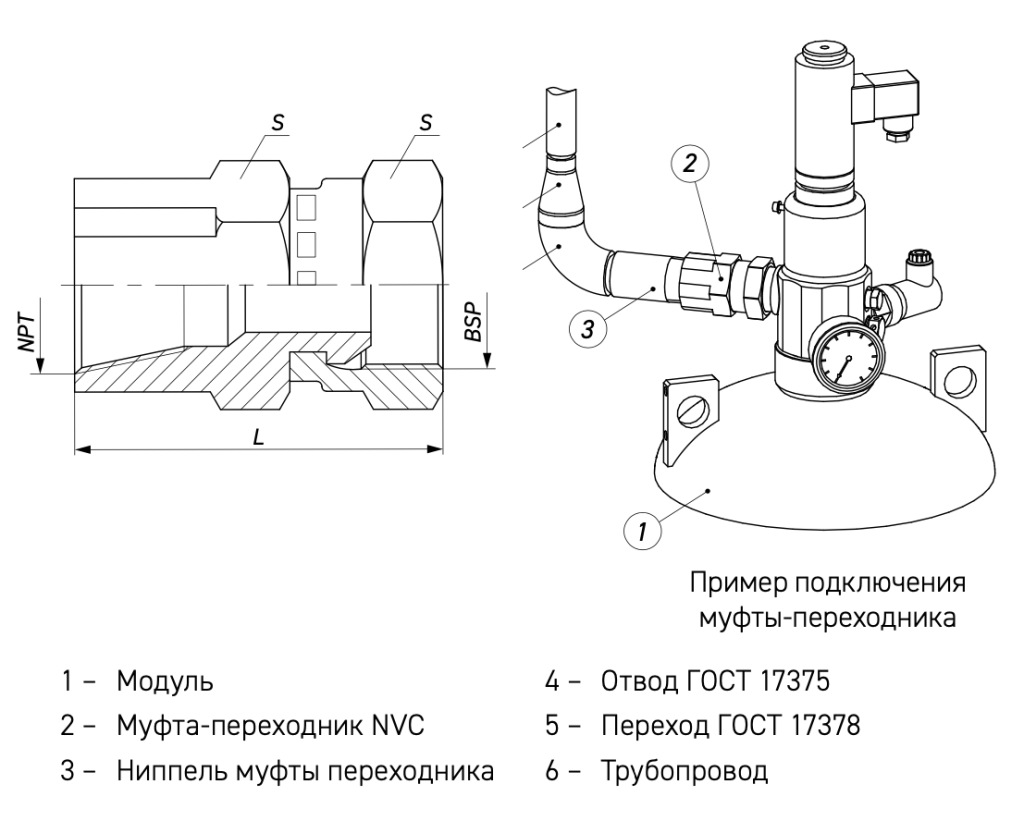 Муфта-переходник NVC. Схема подключения Муфта-переходник NVC. Схема подключения