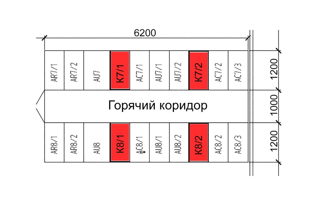 Схема расстановки пожарных извещателей