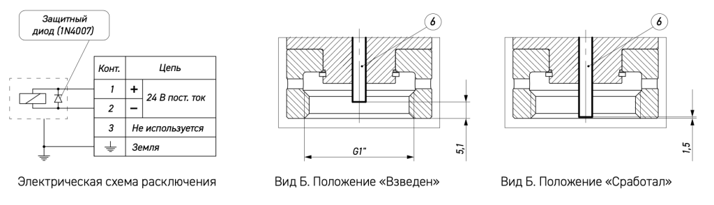 Электромагнитный привод (соленоид) EA45 Схема