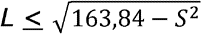 Формула L(S)